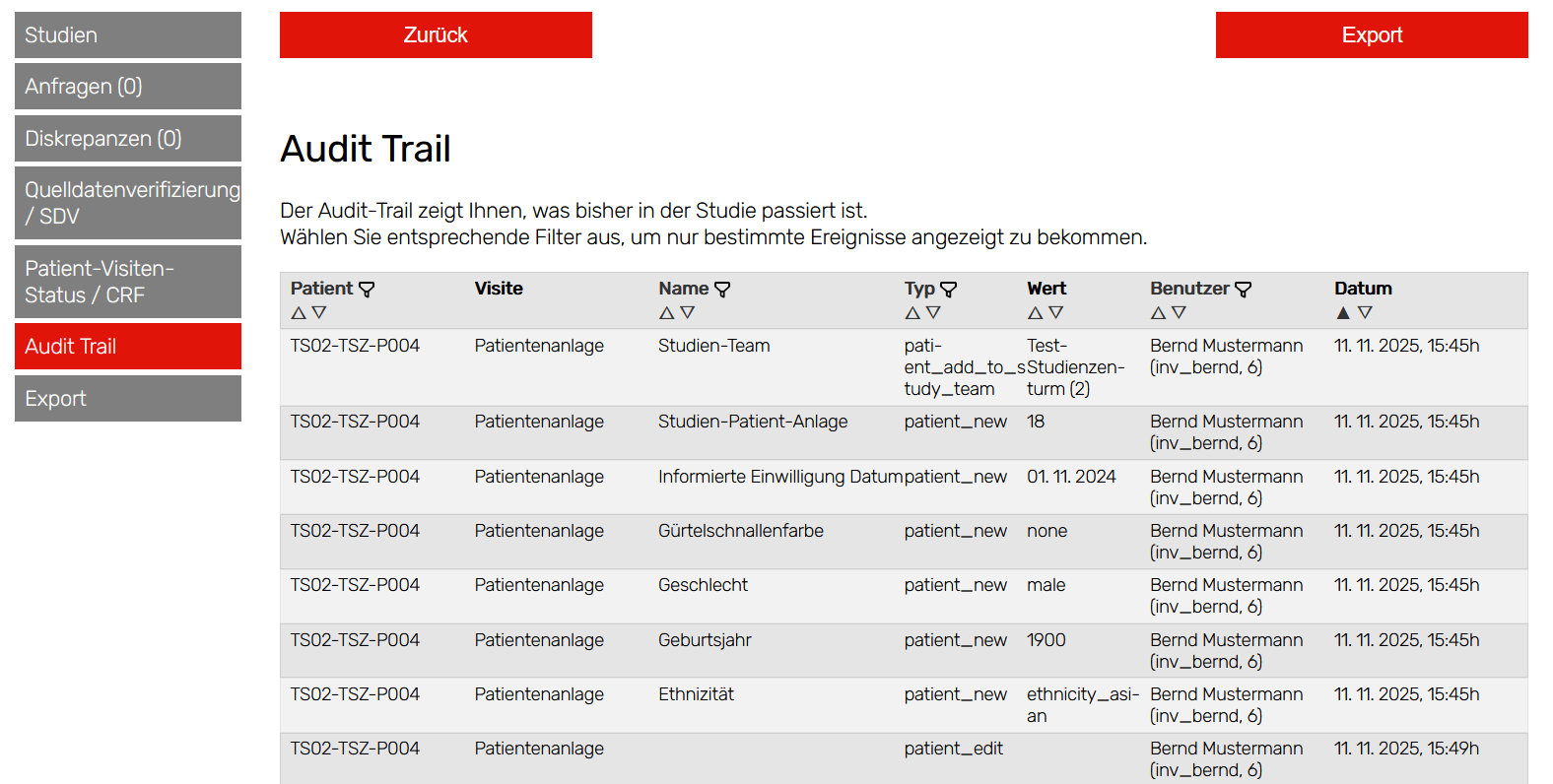 wisy CMS: Audit Trail