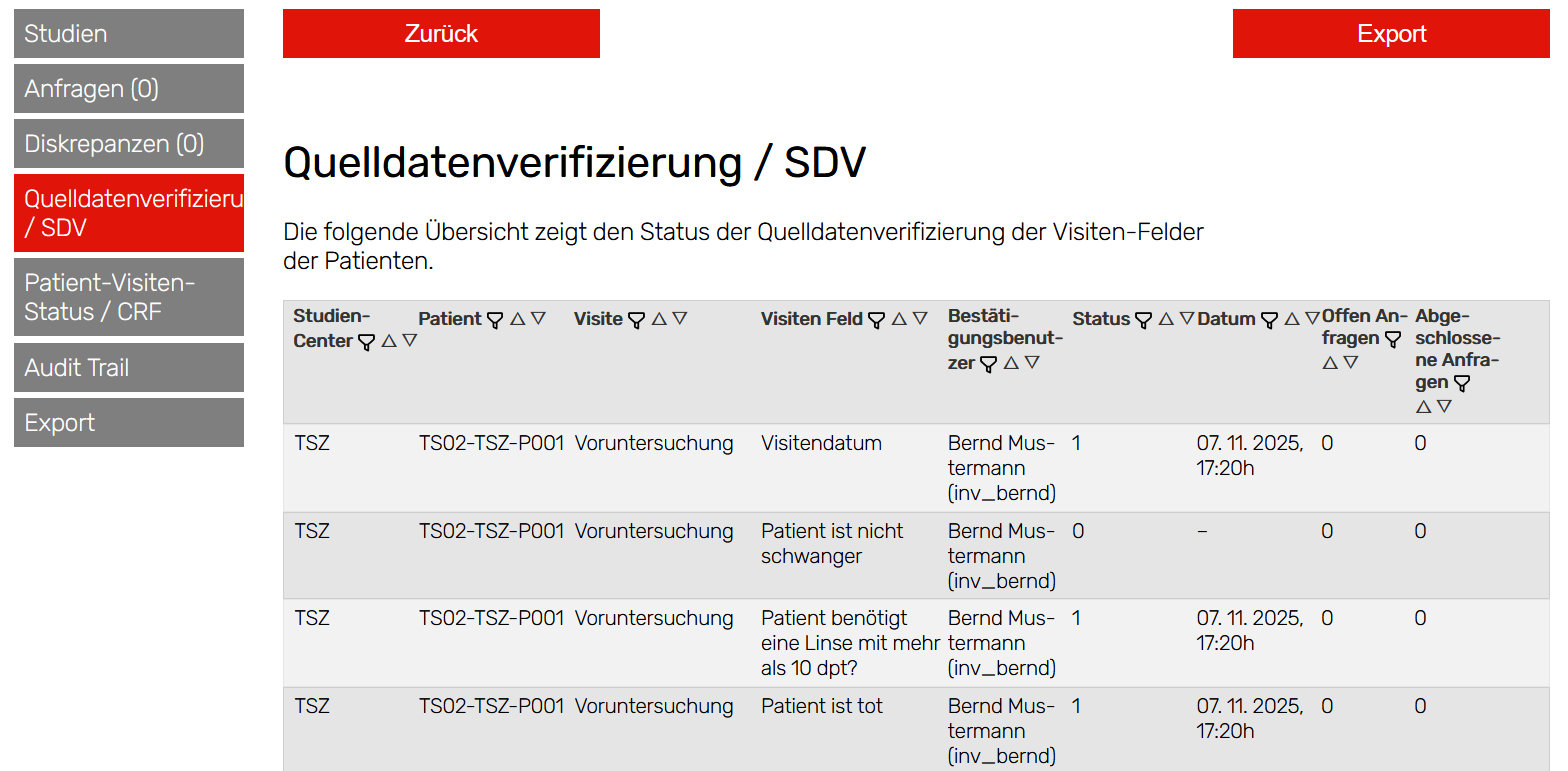 wisy CMS: EDC Quelldatenverifizierung