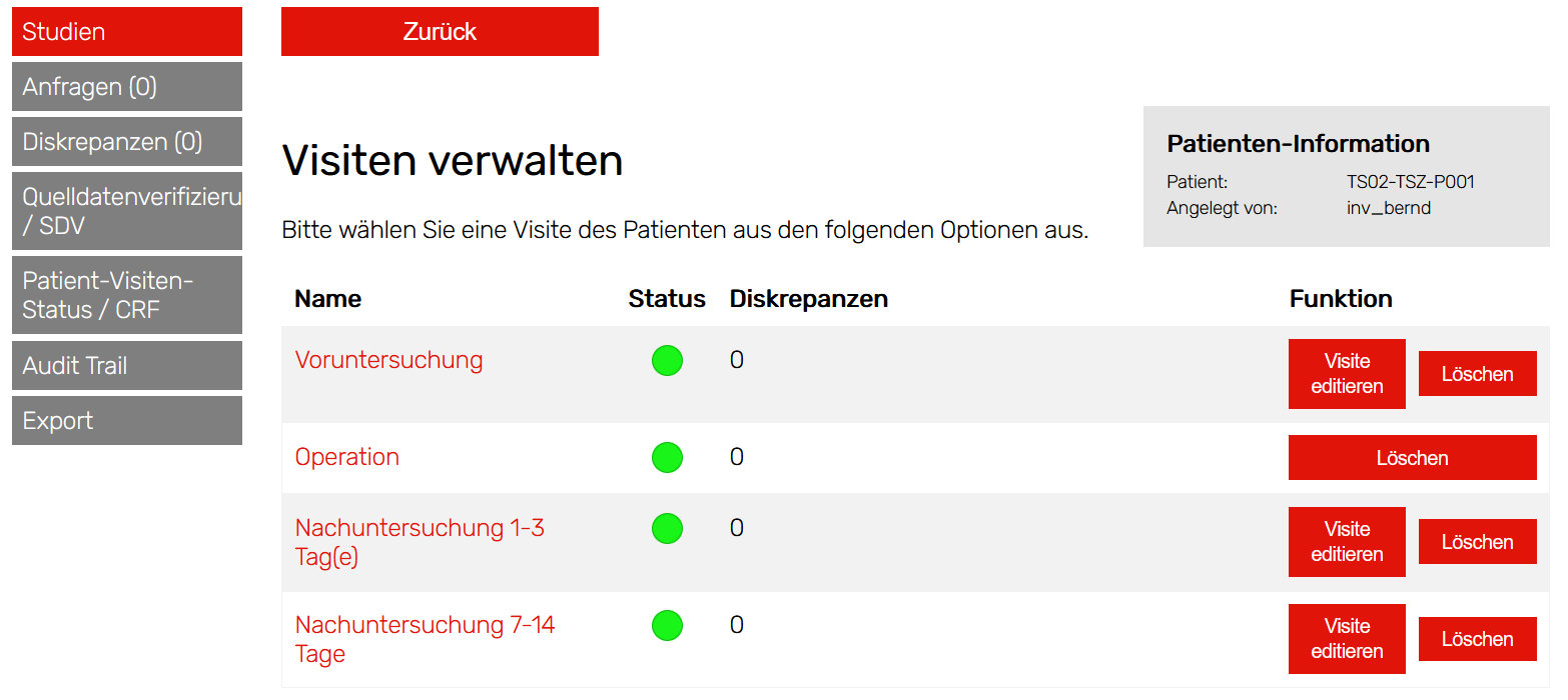 Visitenübersicht De wisy CMS: EDC Visitenübersicht